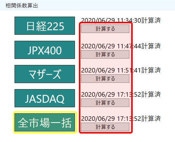 相関係数の算出