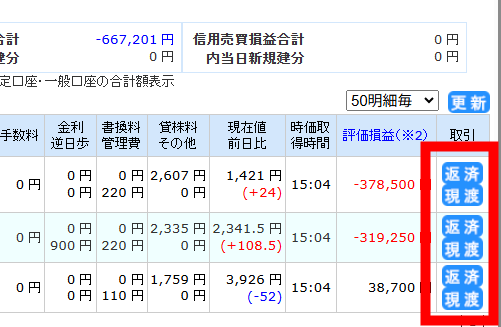 ポジションの決済