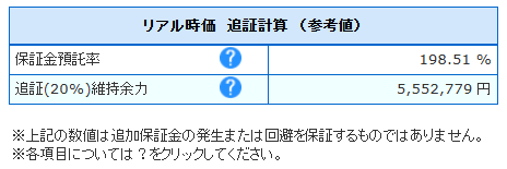 リアル時価