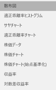 選択パネル