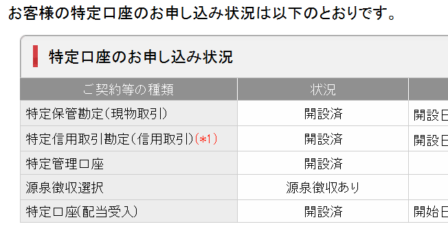 証券会社の特定口座情報画面