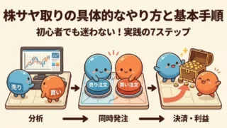 サヤ取りの具体的なやり方解説