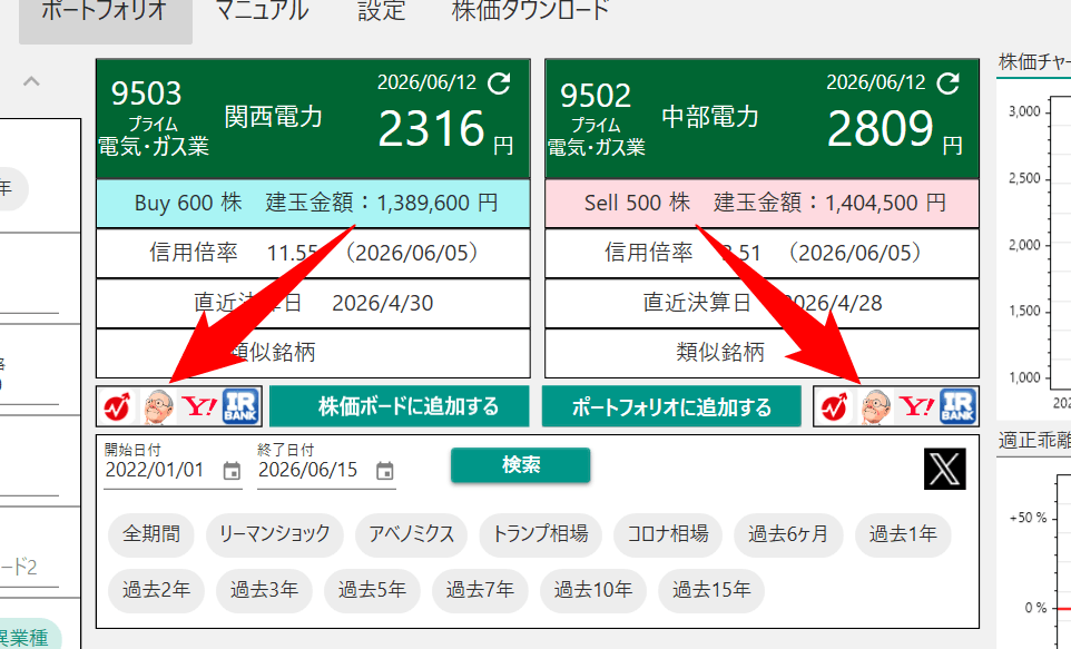 BLSシステムの企業分析画面
