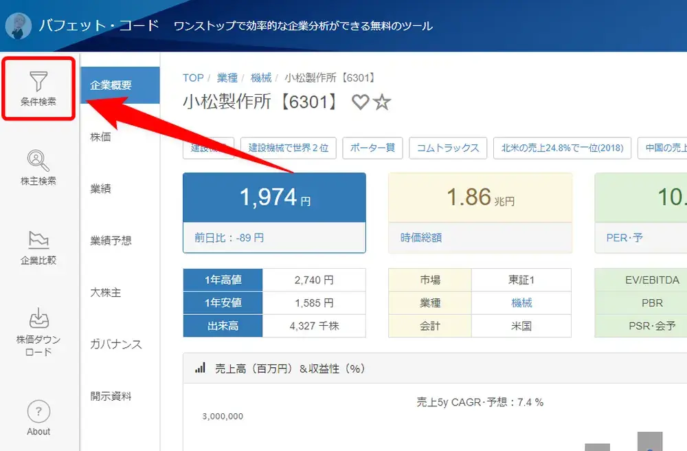 バフェットコードの条件検索画面を開く場所