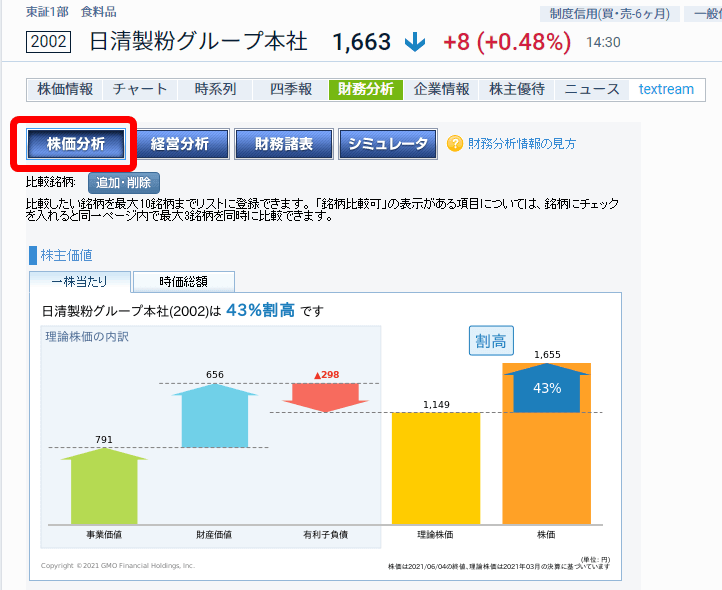 株価分析メニューの選択