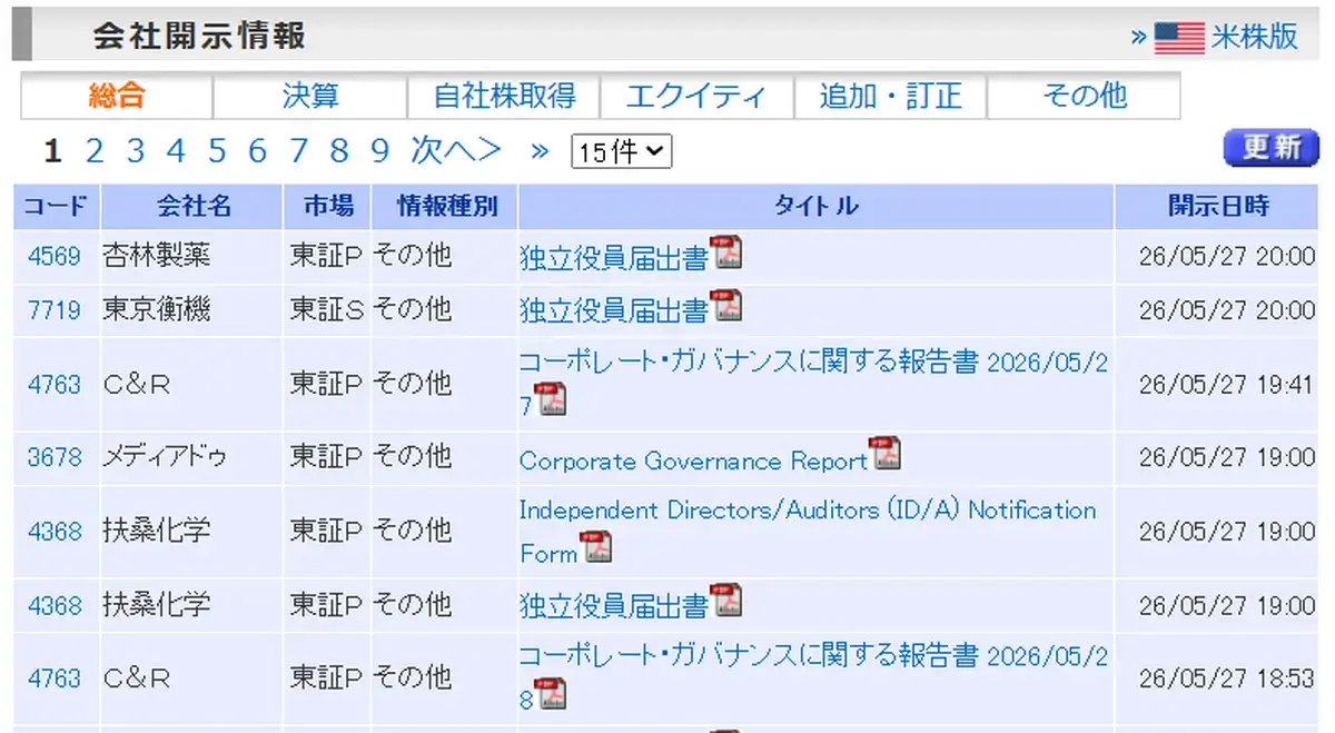 株探の会社開示情報画面
