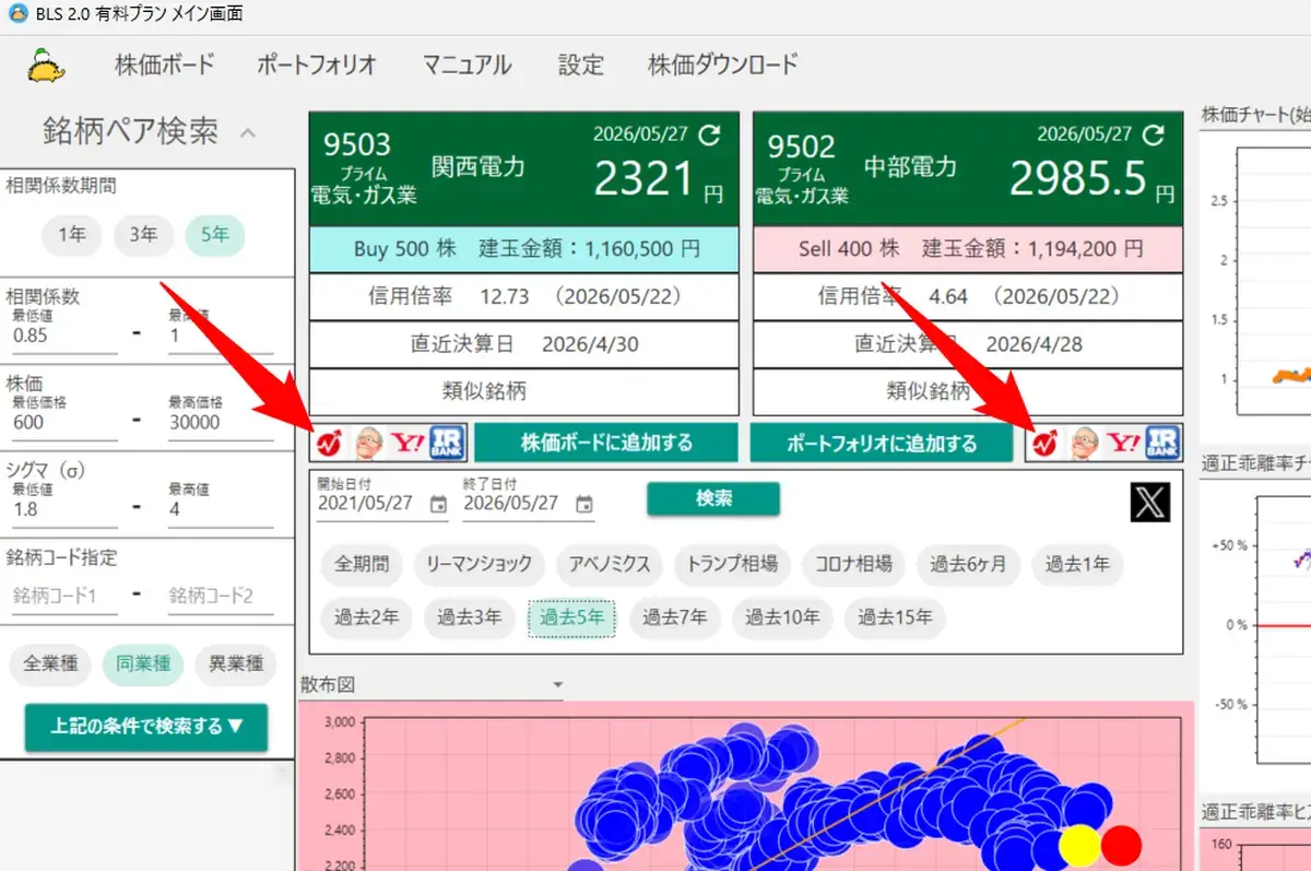 BLSシステムに実装されている株探ボタン