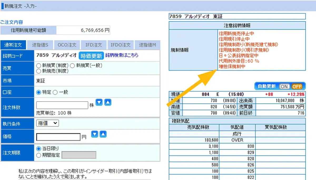 SBIネオトレード証券の取引画面に増担保規制の警告が表示されている画面