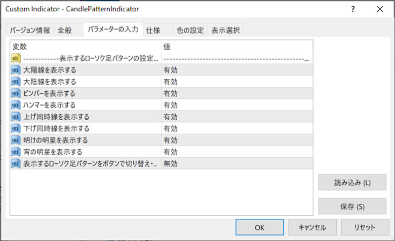 ローソク足パターン