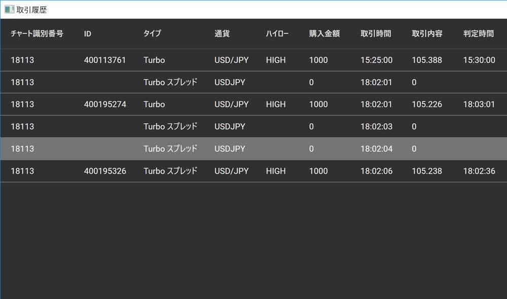 取引履歴