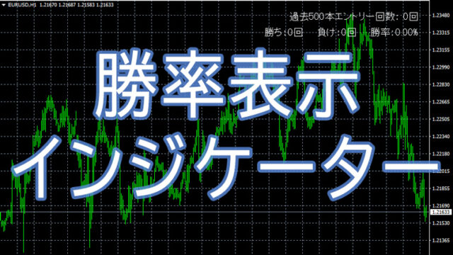勝率表示インジケーター