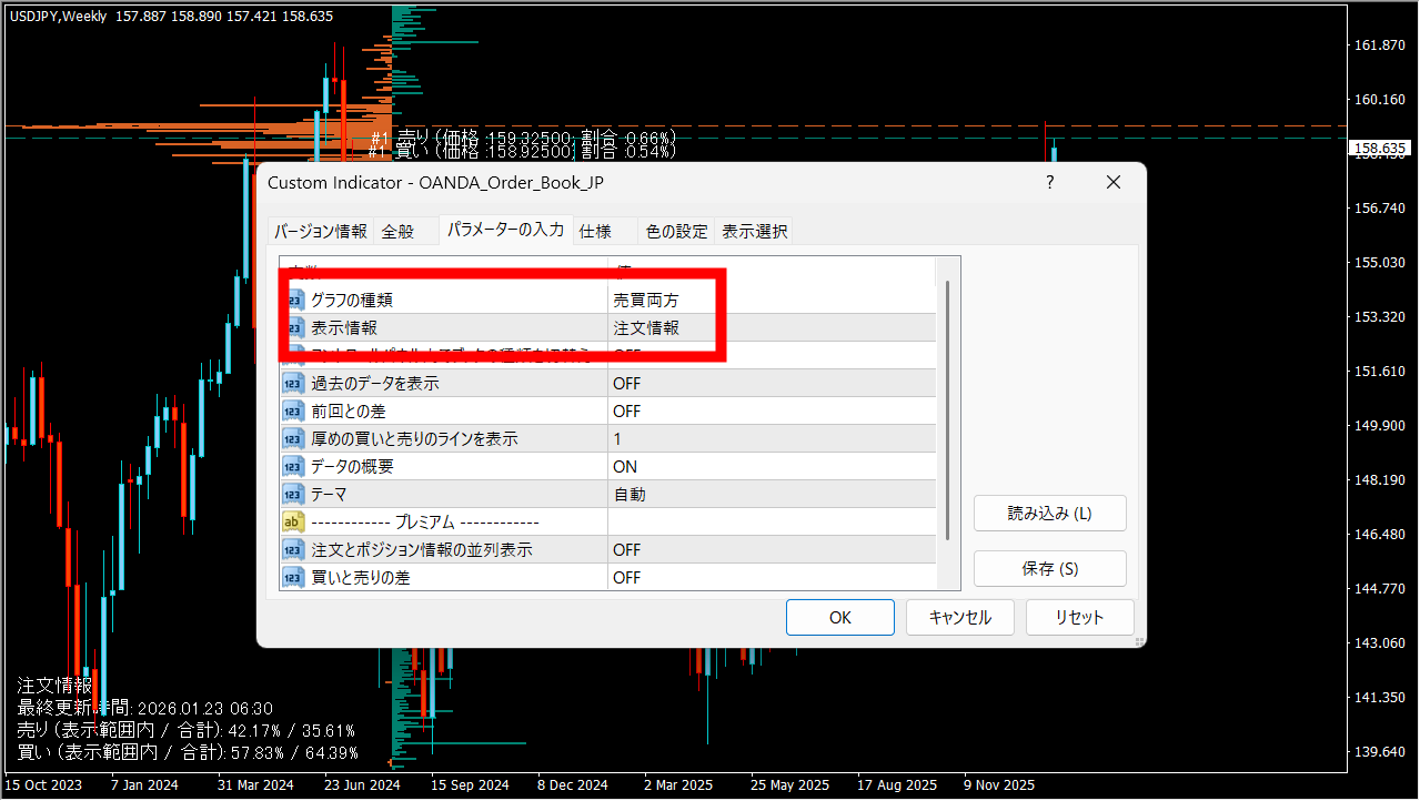 OANDAオープンオーダーの見方と使い方｜オーダーブックで勝率が変わる理由｜FX-EAラボ