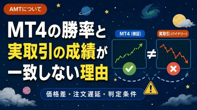 MT4の勝率とバイナリーオプションの実績が一致しない理由｜価格差・遅延・判定条件