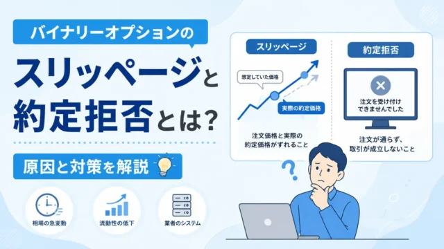 バイナリーオプションのスリッページと約定拒否とは？原因と対策を解説