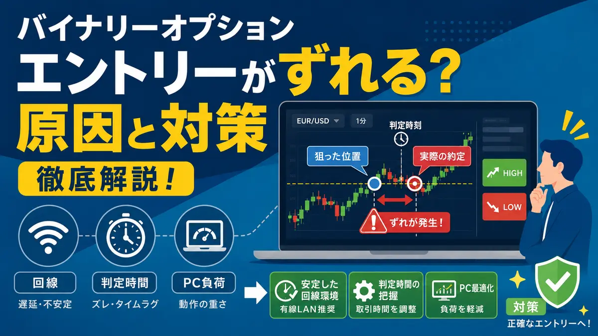 バイナリーオプションのエントリーがずれる？原因と対策を徹底解説！