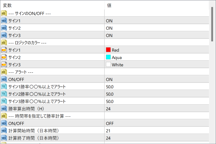 Singularity5のパラメータ