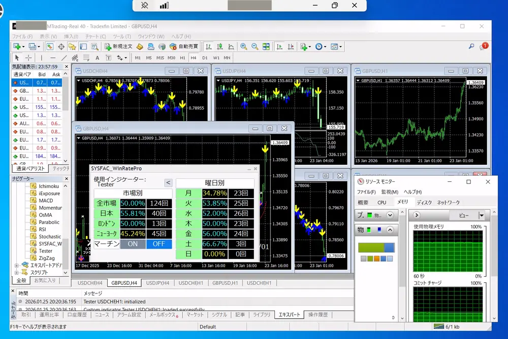 VPSでの稼働テスト