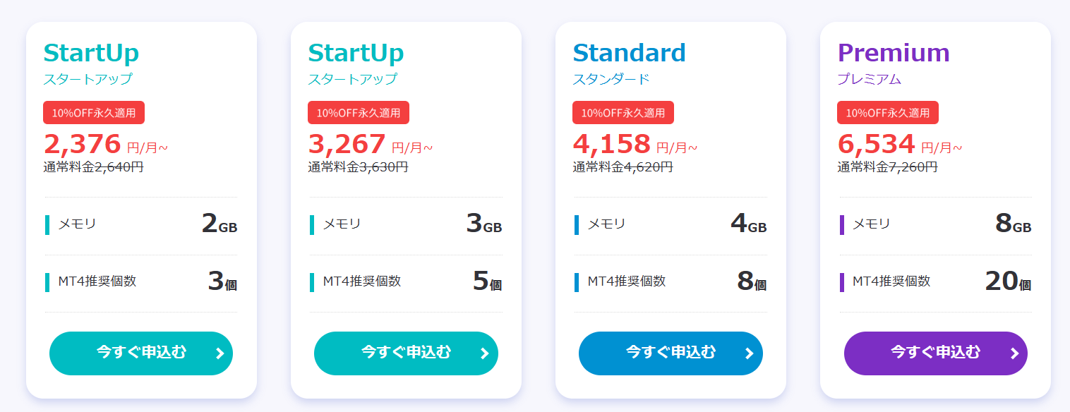お名前.comデスクトップクラウド料金表