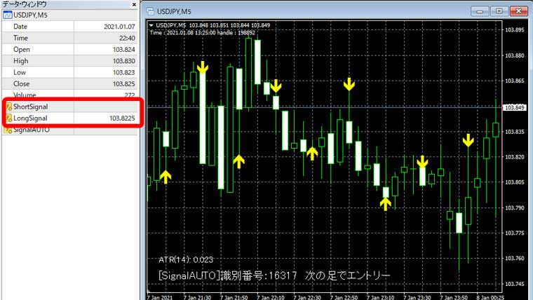 バッファ型のインジケーター