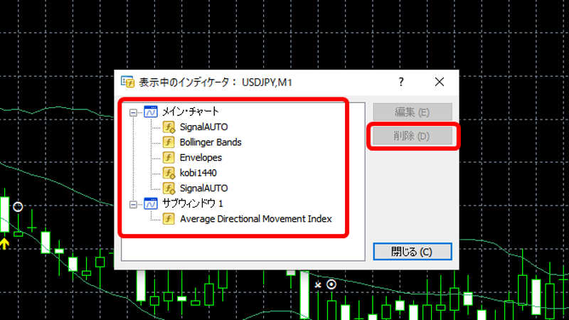 不要なインジケーターのカット画面