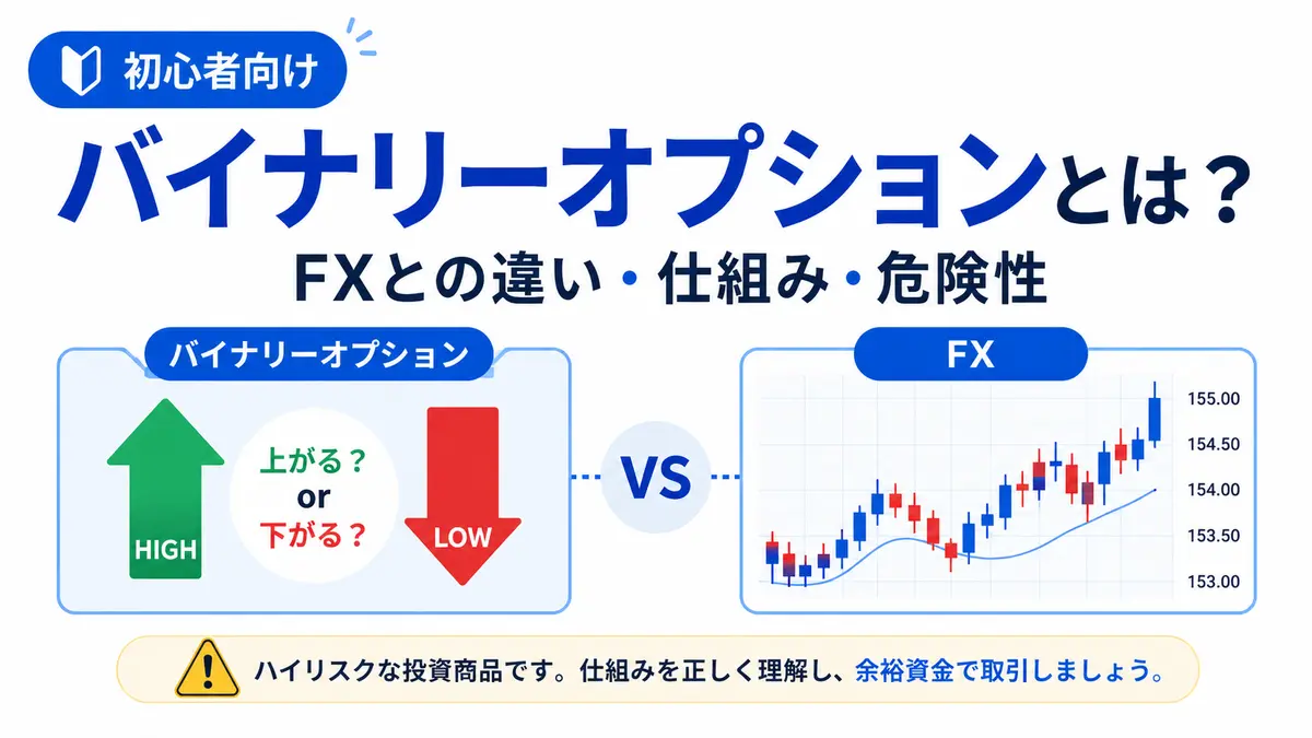 バイナリーオプションとは？FXとの違い・仕組み・リスクを初心者向けに解説
