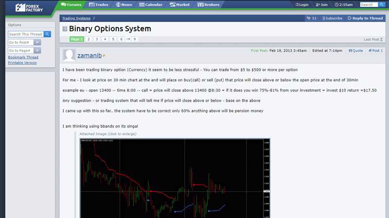 Forex Factoryのバイナリーオプション関連スレッド